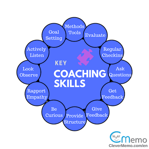 effective-coaching-skills