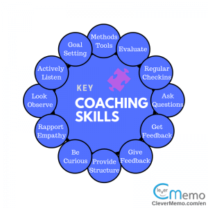 effective-coaching-skills