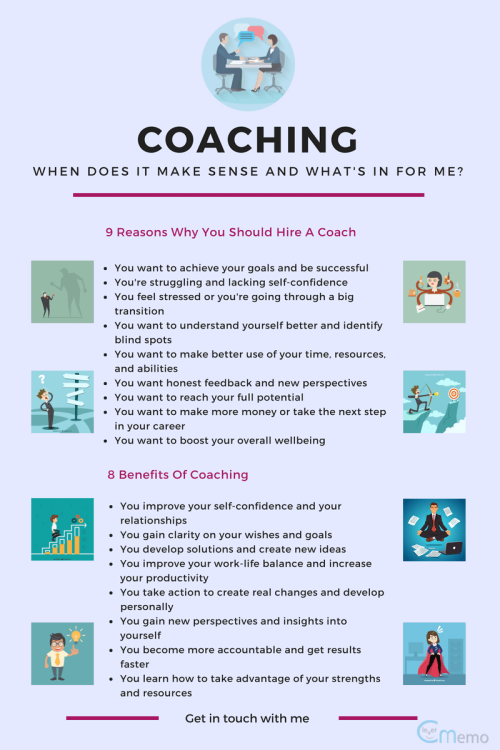 Benefits Of Coaching When You Should Hire A Coach Infographic